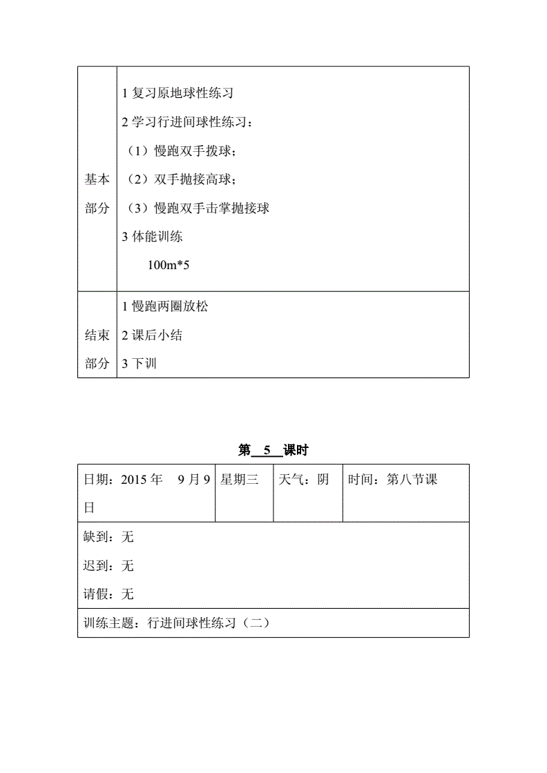 如何制定一个全面的篮球力量训练和发展计划?_1